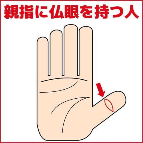 指相|手相に「仏眼」がある人は“直感力”に優れ守られてい。